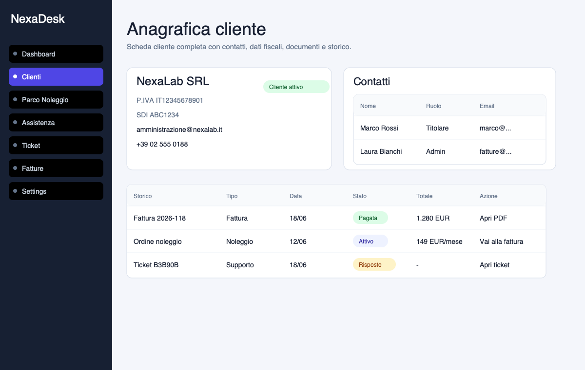 NexaDesk client profile